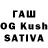 Cannafood конопля Robert Oleshkevich